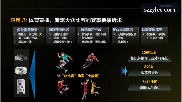 MK体育 · 智能运动 · 专业赛事平台在职业足球俱乐部全场对抗体能监测与阵型负荷热力图中的应用
